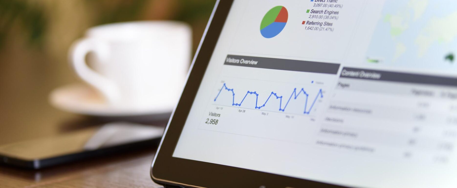 Marketing Operations Agency