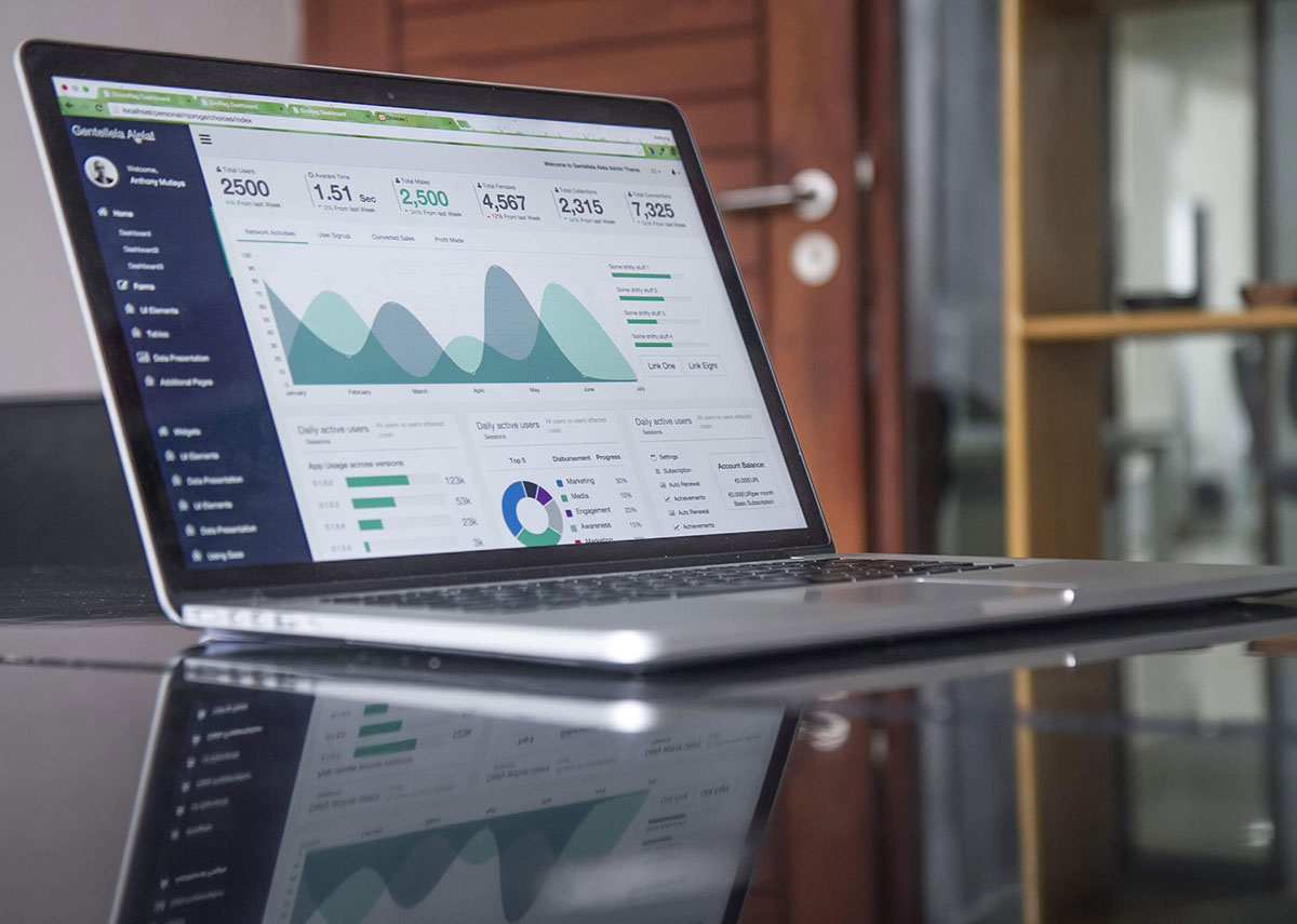 Reporting on Your Marketing