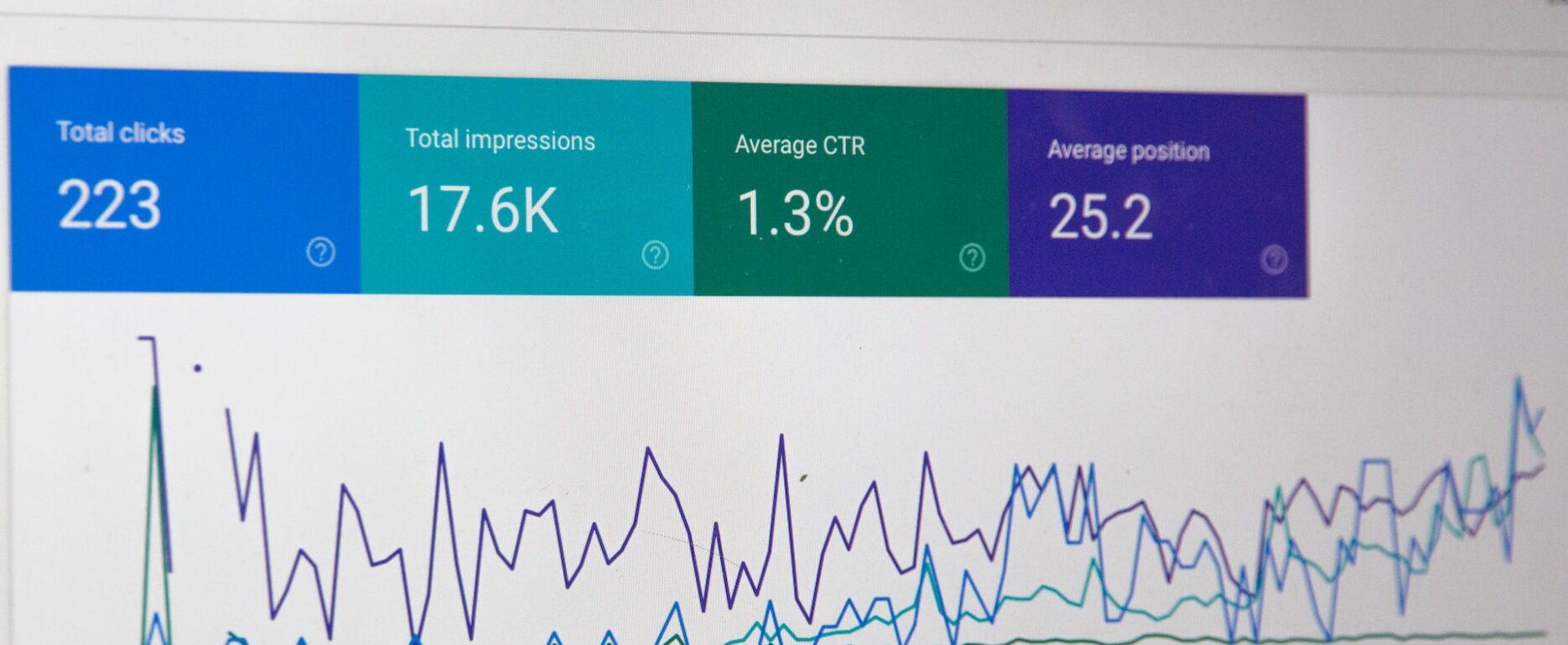 b2b content marketing agency